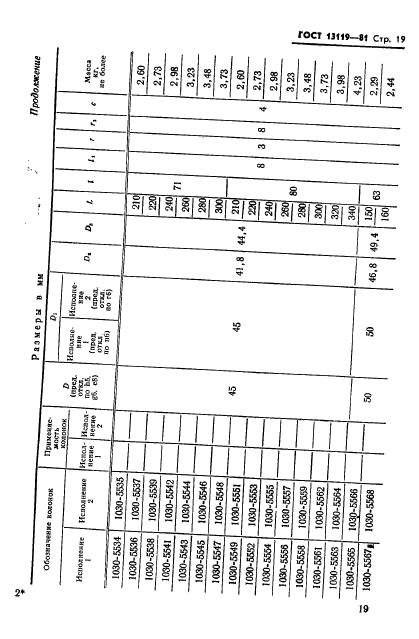 ГОСТ 13119-81,  20.