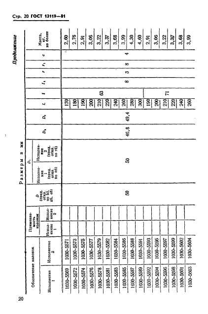 ГОСТ 13119-81,  21.