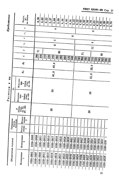 ГОСТ 13119-81,  22.