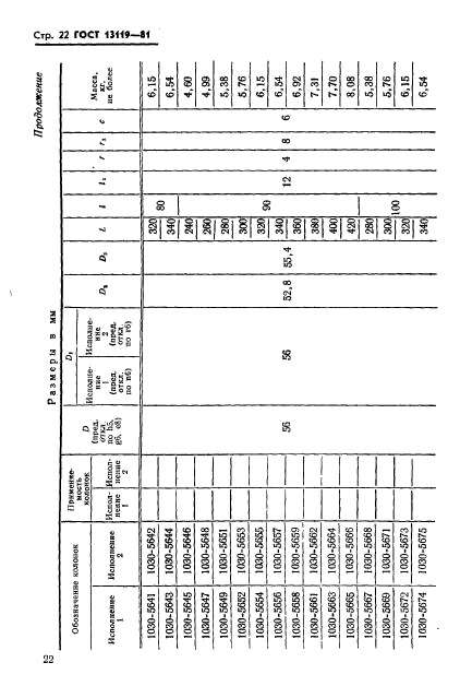 ГОСТ 13119-81,  23.