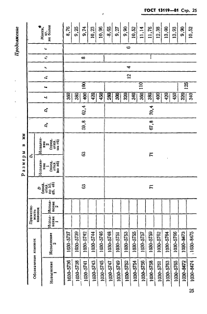 ГОСТ 13119-81,  26.