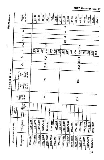 ГОСТ 13119-81,  30.