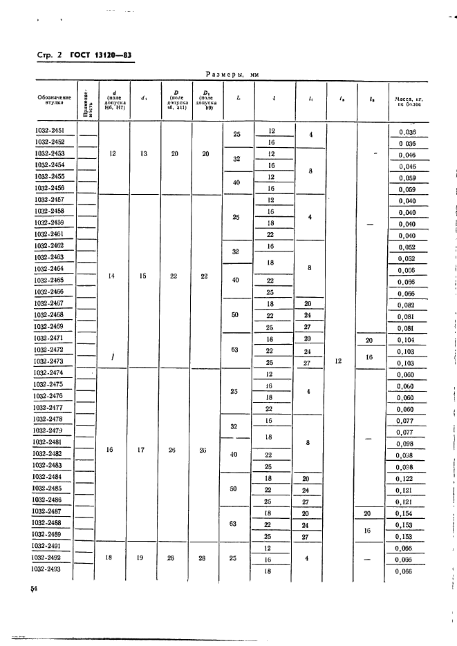 ГОСТ 13120-83,  2.