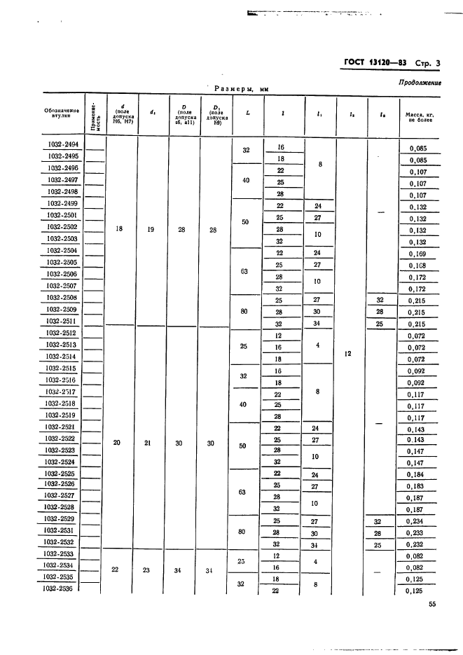 ГОСТ 13120-83,  3.