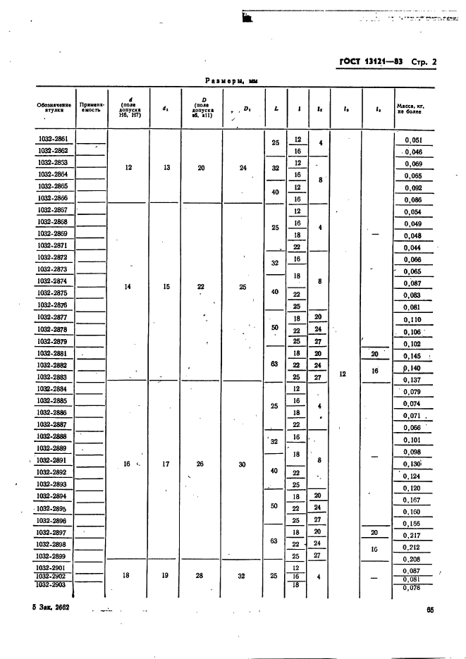 ГОСТ 13121-83,  2.