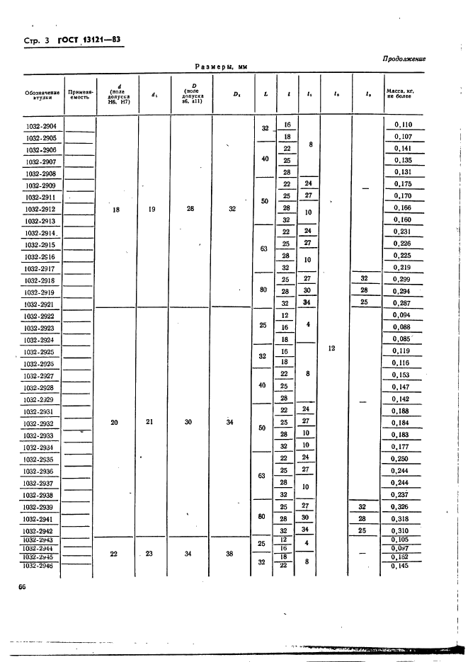 ГОСТ 13121-83,  3.