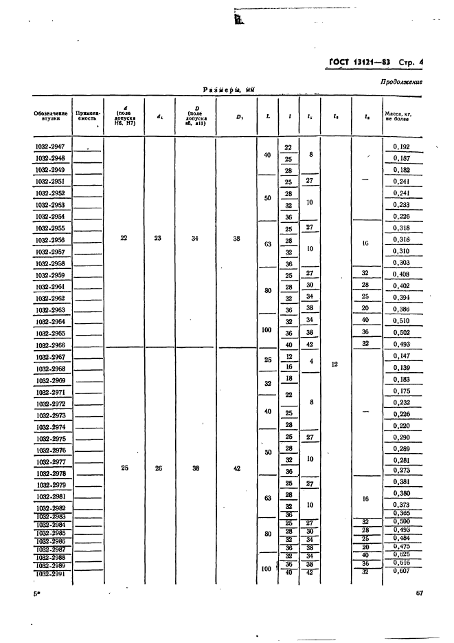 ГОСТ 13121-83,  4.