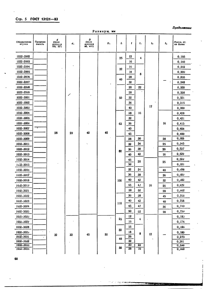 ГОСТ 13121-83,  5.