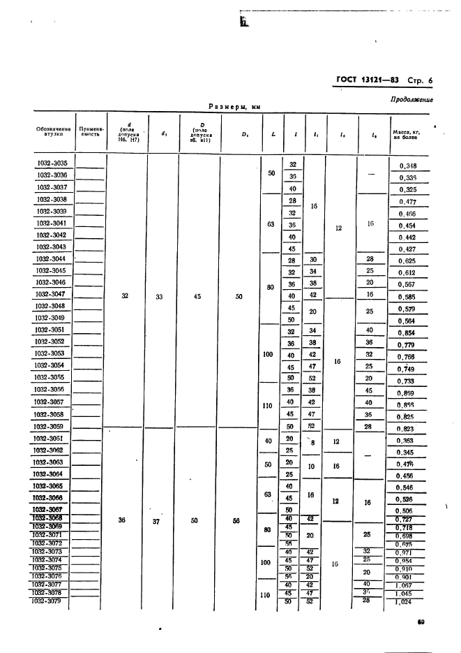 ГОСТ 13121-83,  6.