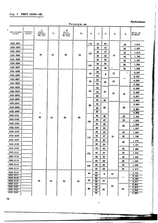 ГОСТ 13121-83,  7.