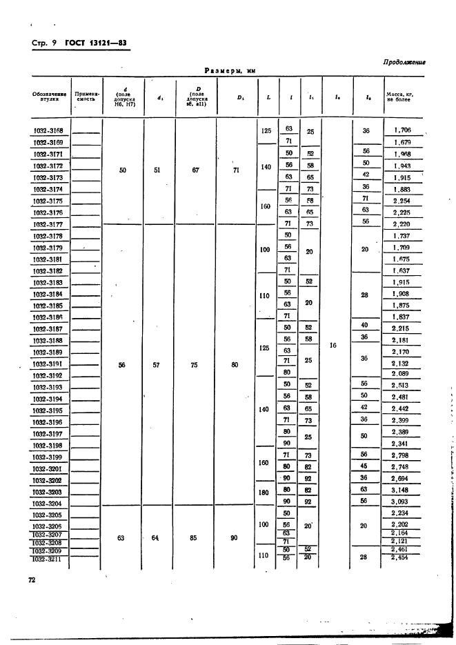 ГОСТ 13121-83,  9.