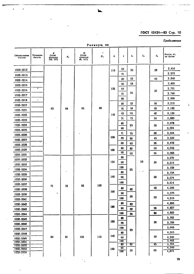 ГОСТ 13121-83,  10.