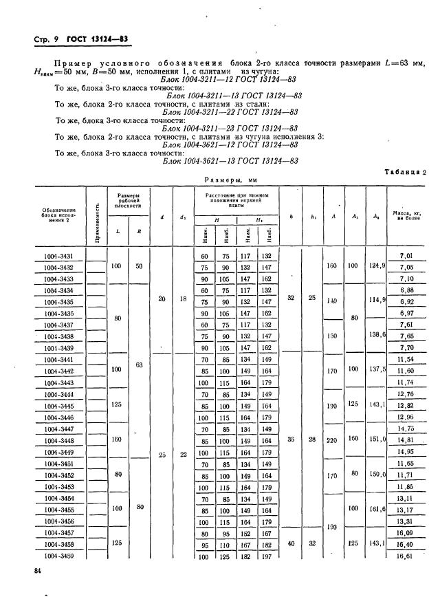 ГОСТ 13124-83,  9.