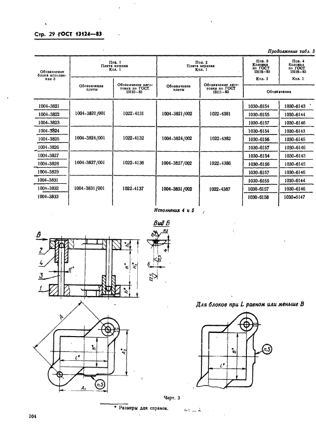 ГОСТ 13124-83,  29.