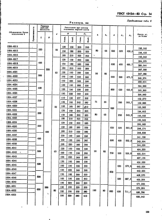 ГОСТ 13124-83,  34.