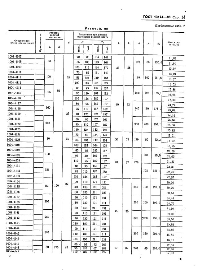 ГОСТ 13124-83,  36.