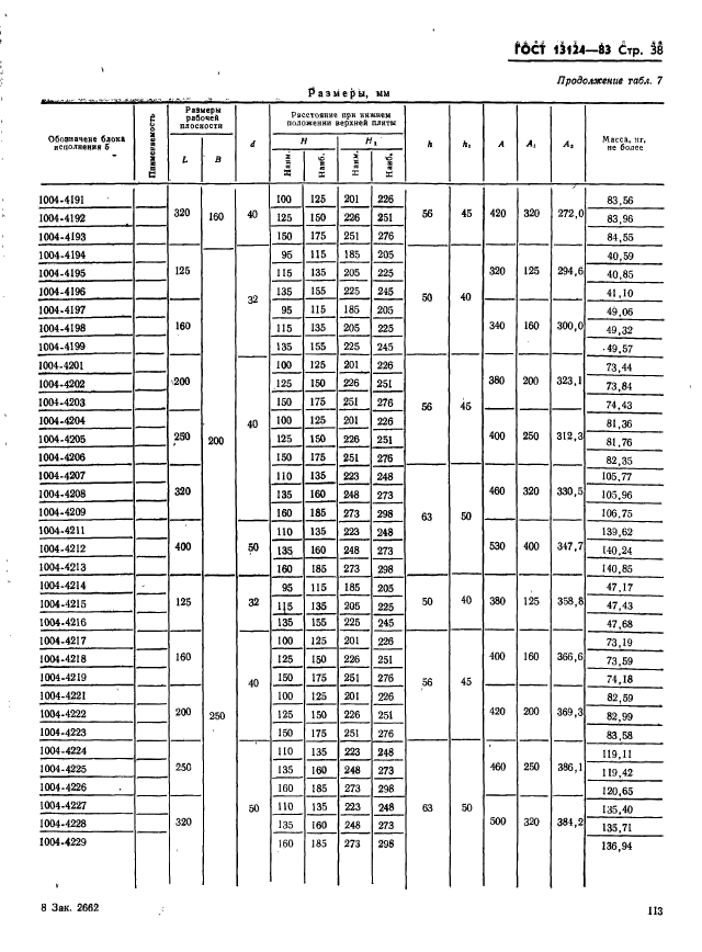 ГОСТ 13124-83,  38.