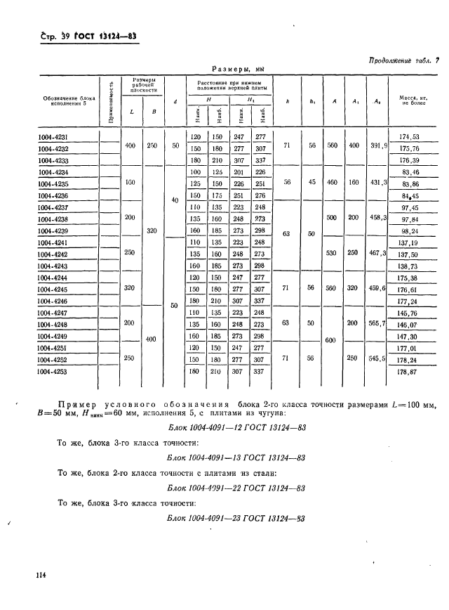 ГОСТ 13124-83,  39.