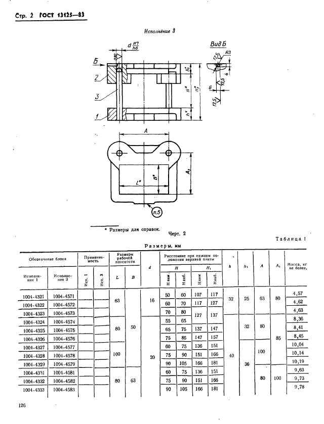 ГОСТ 13125-83,  2.