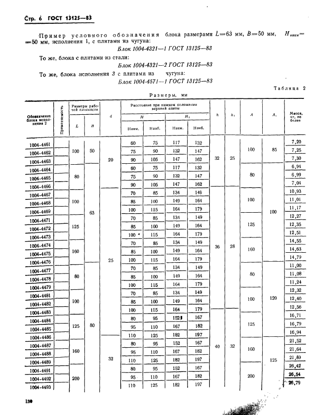 ГОСТ 13125-83,  6.