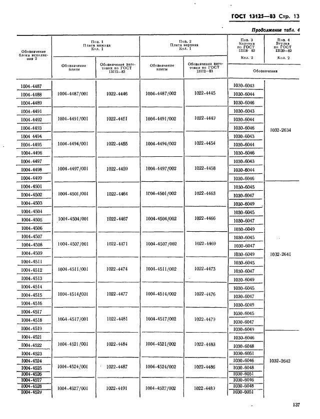 ГОСТ 13125-83,  13.