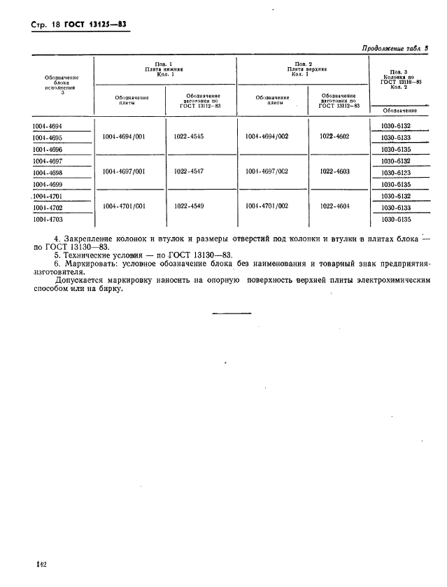 ГОСТ 13125-83,  18.