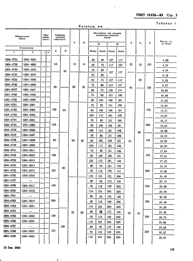 ГОСТ 13126-83,  3.