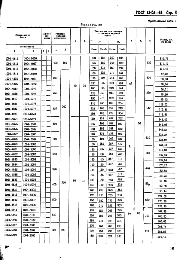 ГОСТ 13126-83,  5.