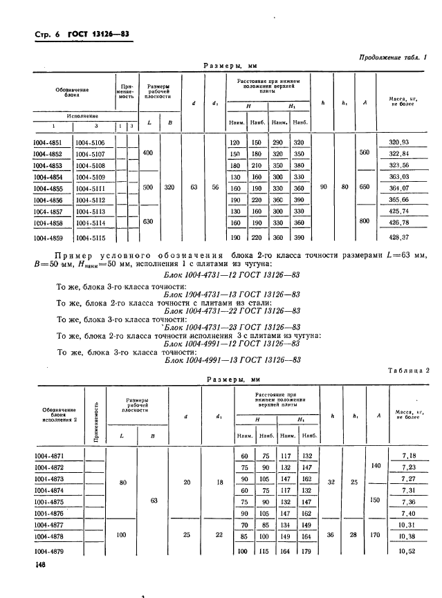 ГОСТ 13126-83,  6.