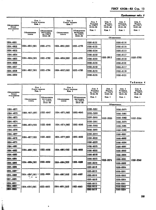 ГОСТ 13126-83,  13.