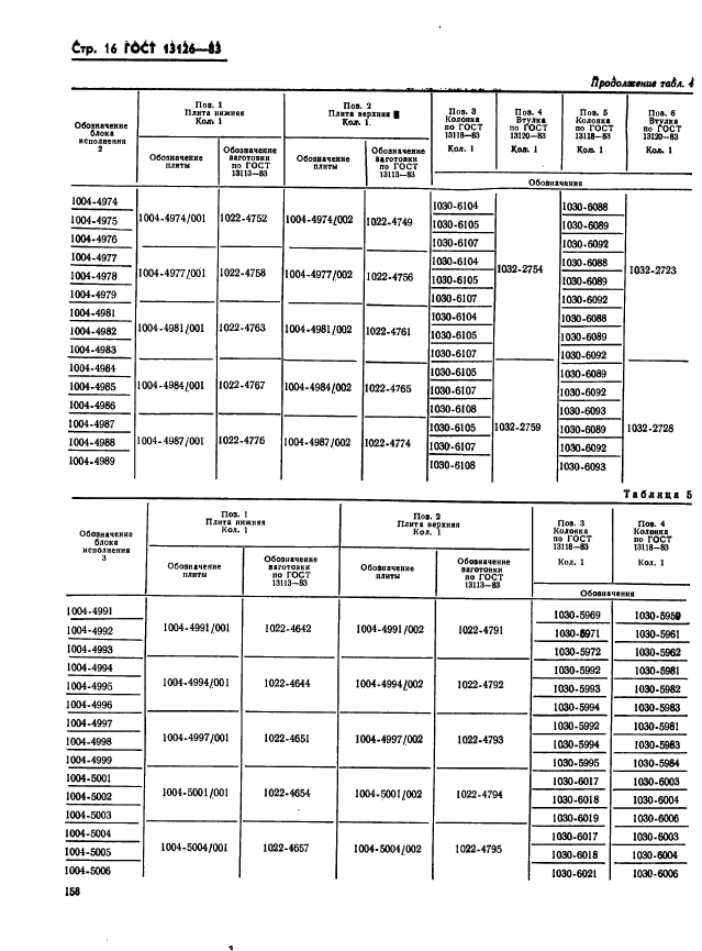 ГОСТ 13126-83,  16.