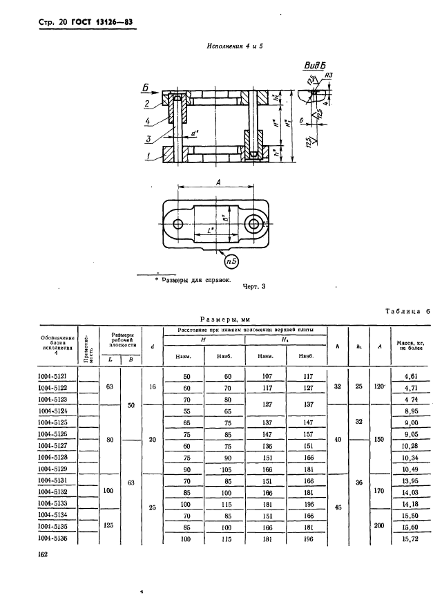 ГОСТ 13126-83,  20.