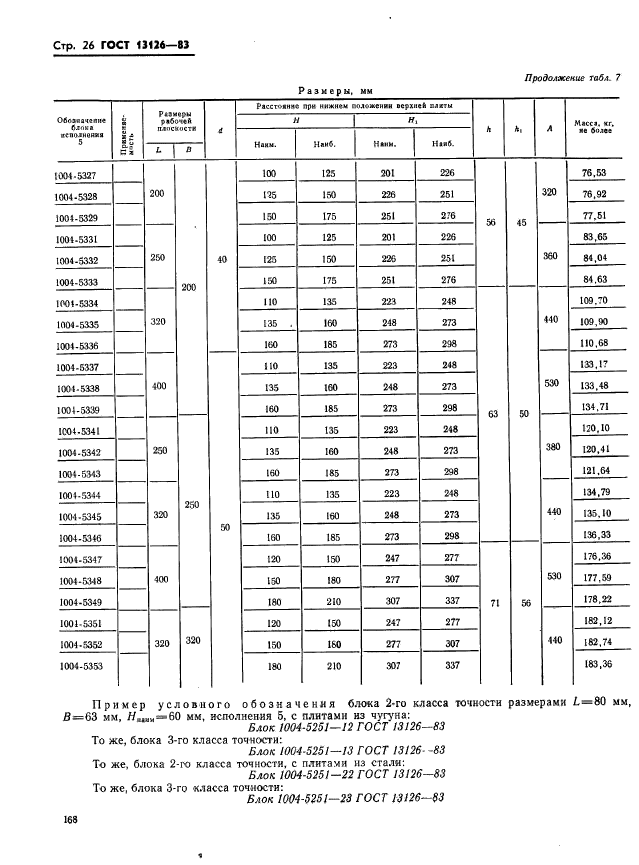 ГОСТ 13126-83,  26.