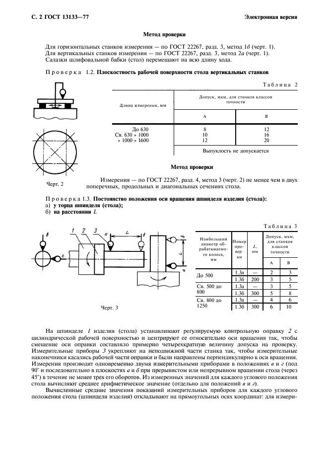 ГОСТ 13133-77,  3.