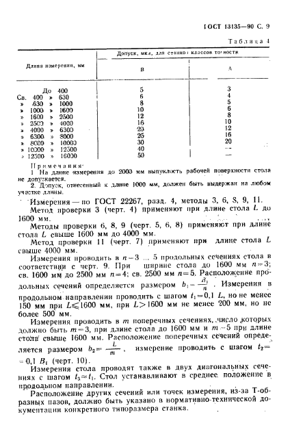 ГОСТ 13135-90,  10.