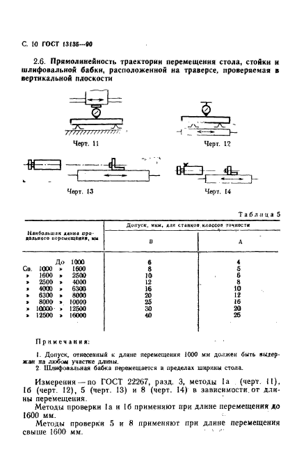  13135-90,  11.