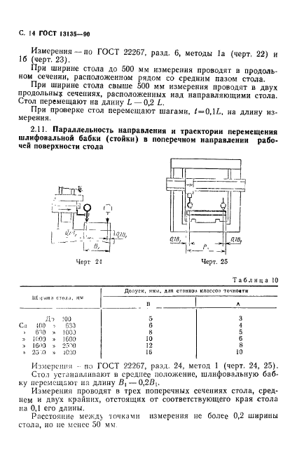 ГОСТ 13135-90,  15.