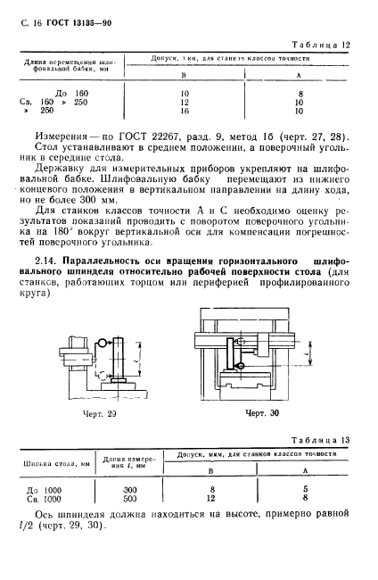 ГОСТ 13135-90,  17.