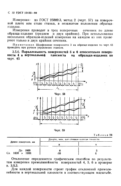  13135-90,  33.