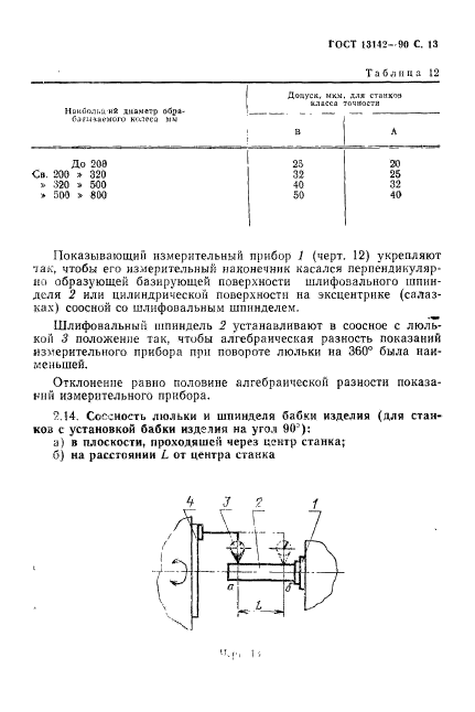 ГОСТ 13142-90,  15.