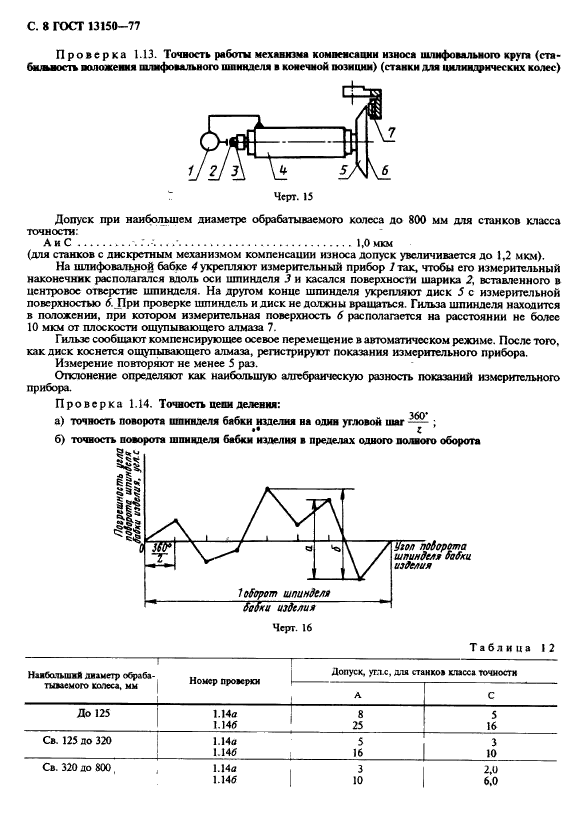 ГОСТ 13150-77,  9.