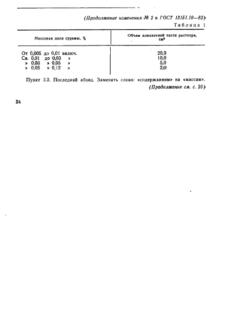 ГОСТ 13151.10-82,  8.