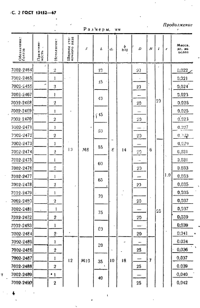 ГОСТ 13152-67,  5.