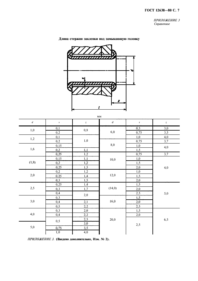 ГОСТ 12638-80,  8.