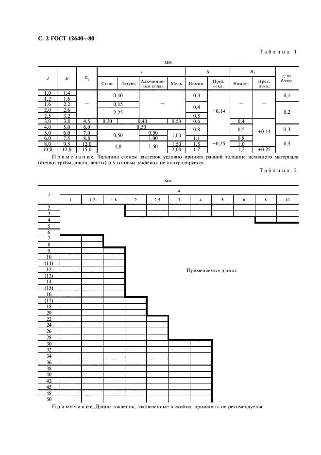 ГОСТ 12640-80,  3.