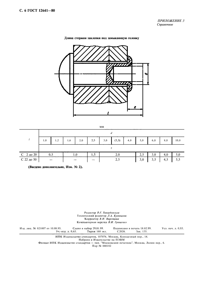 ГОСТ 12641-80,  7.