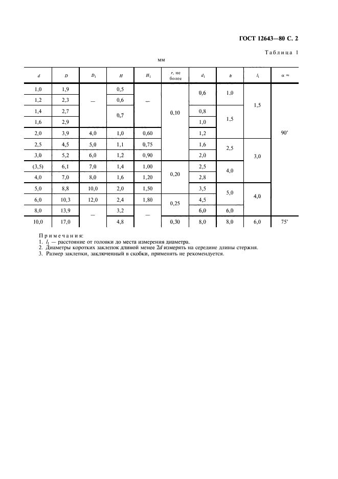 ГОСТ 12643-80,  3.