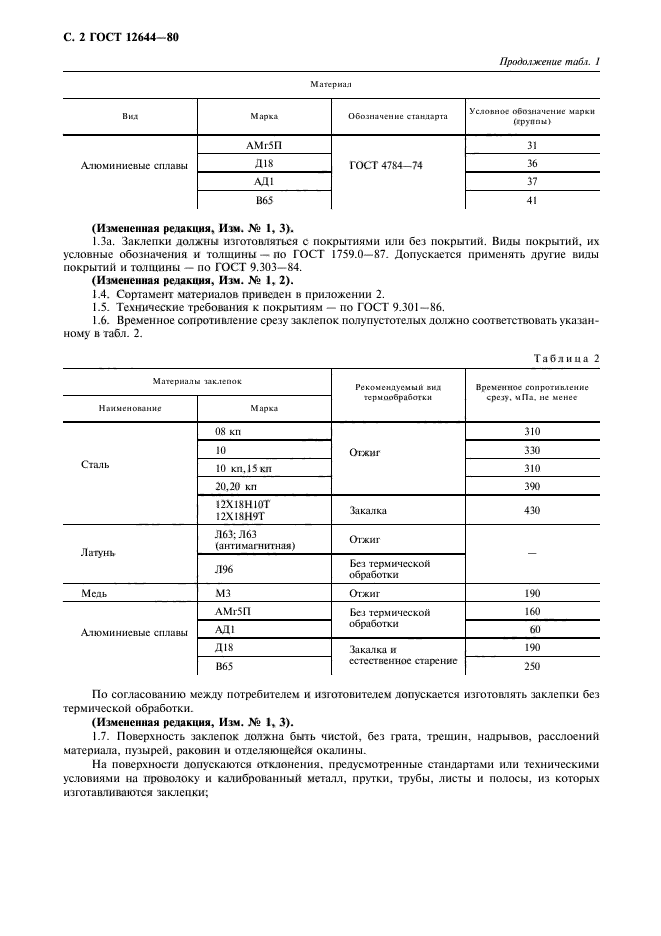 ГОСТ 12644-80,  3.