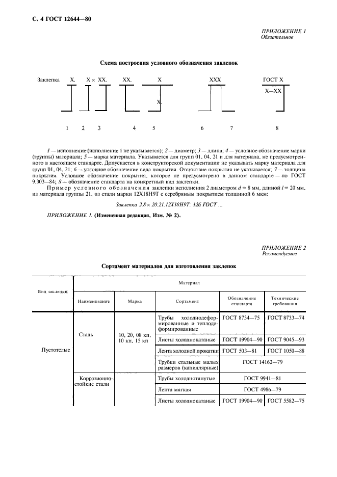 ГОСТ 12644-80,  5.