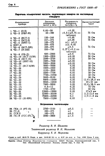 ГОСТ 12692-67,  7.